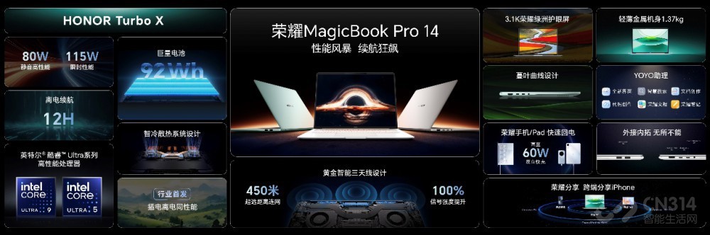 ok Pro 14树立x86续航里程碑PG麻将胡了2模拟器荣耀MagicBo(图1)